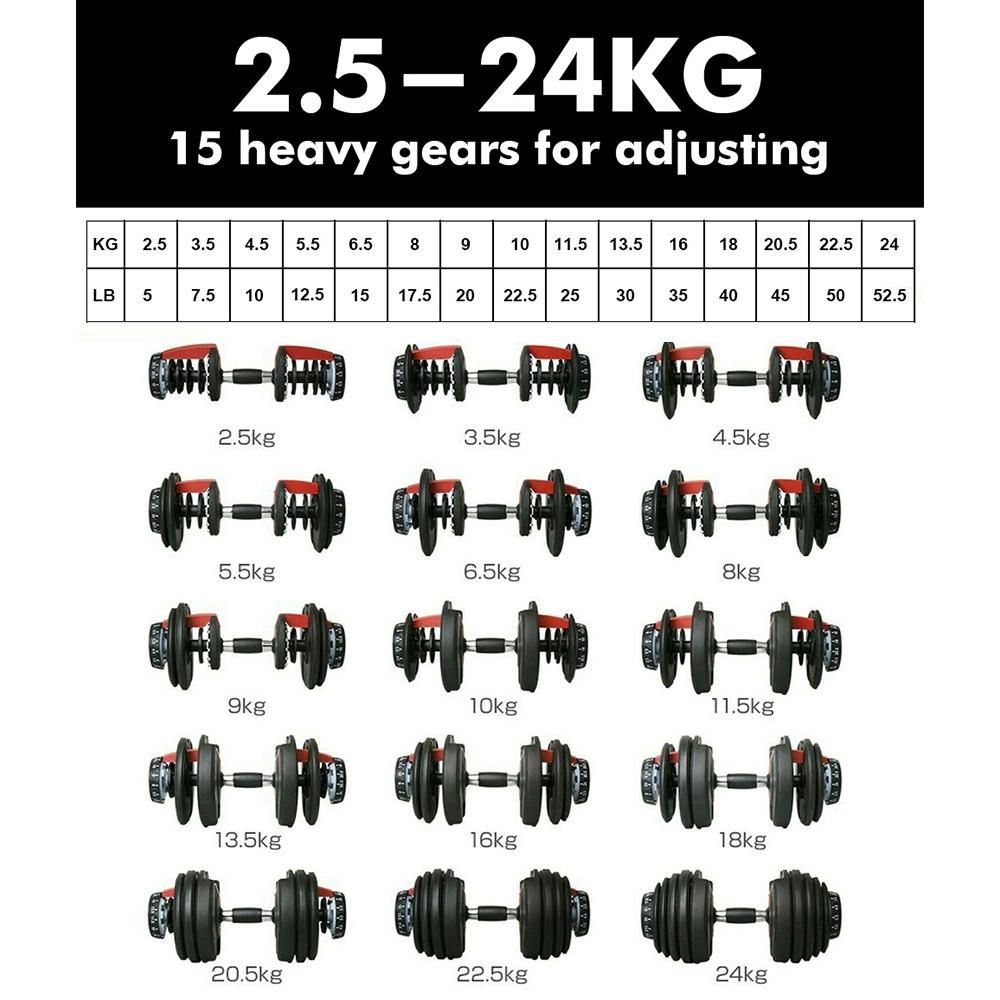 2x24kg Adjustable Dumbbell Home GYM Exercise Equipment Weight Fitness JMQ FITNESS