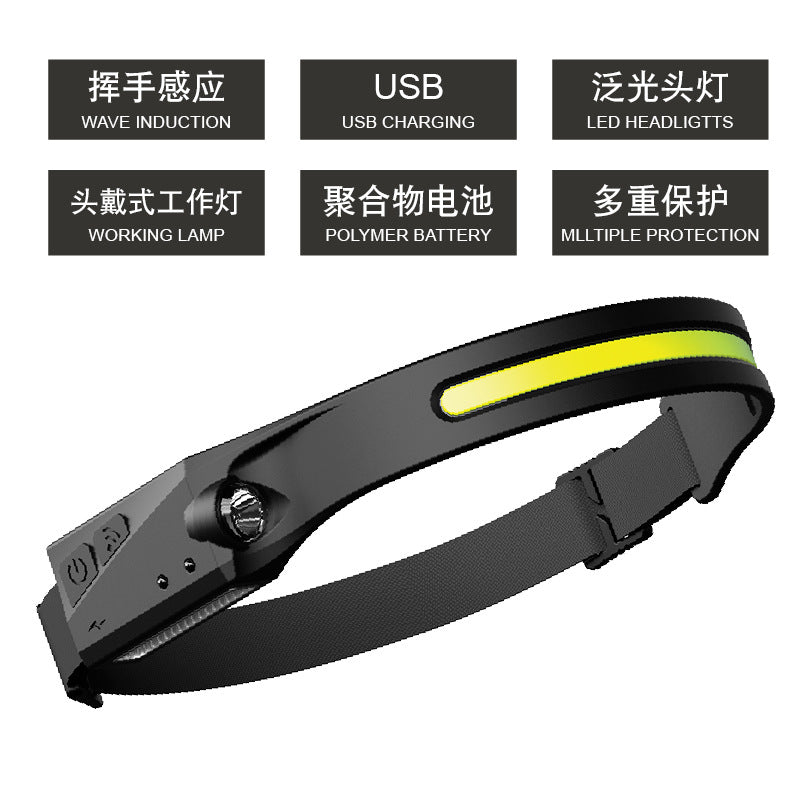 MEILONG Outdoor Cycling Lamp USB Rechargeable Night Running Lamp LED Strong Bald Head Lamp